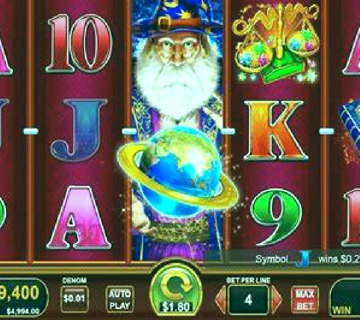 Adventures in Wonderland (NeoGames) slot game