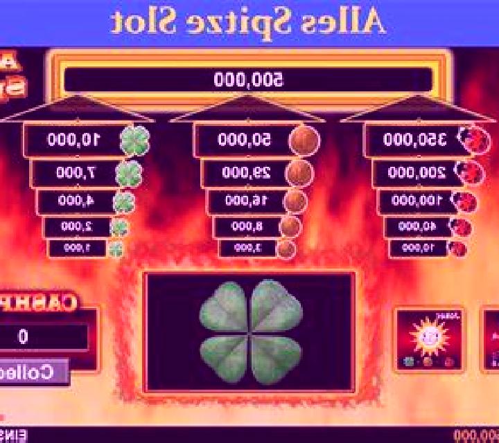 Alles Spitze slot machine