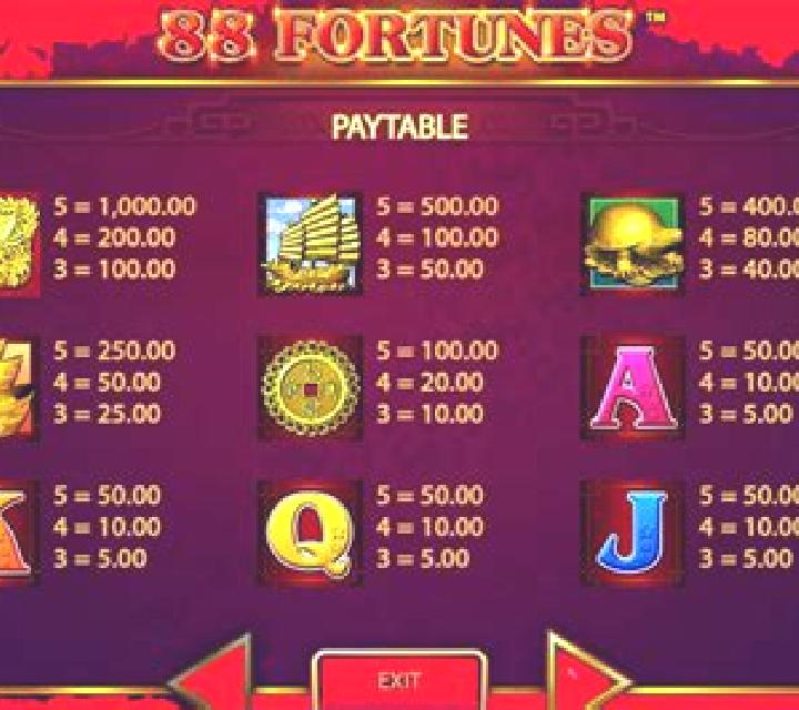 Aztec 1000 online slot