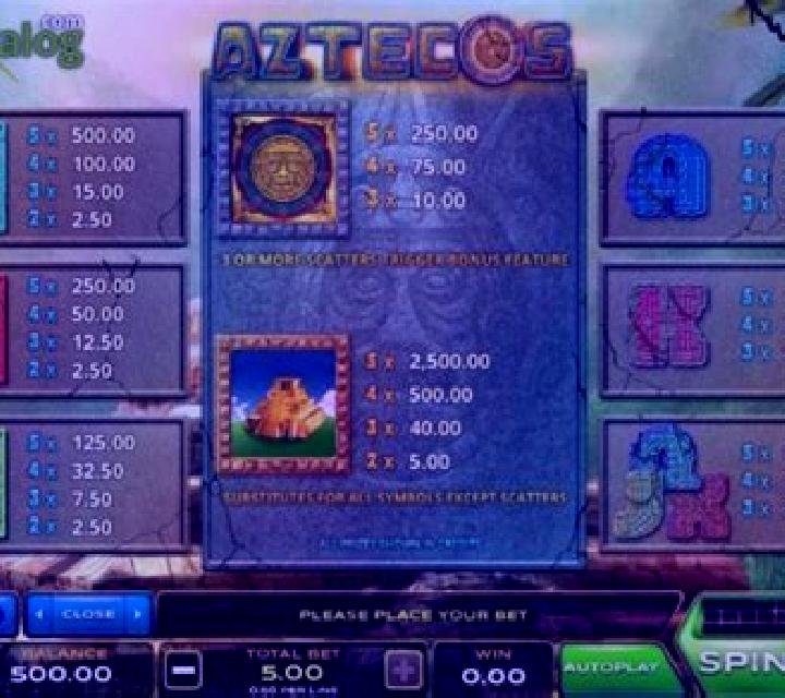 Aztecos slot