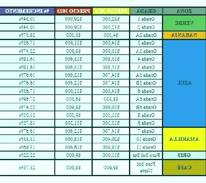 Blackjack VIP MH (iSoftBet) online slot