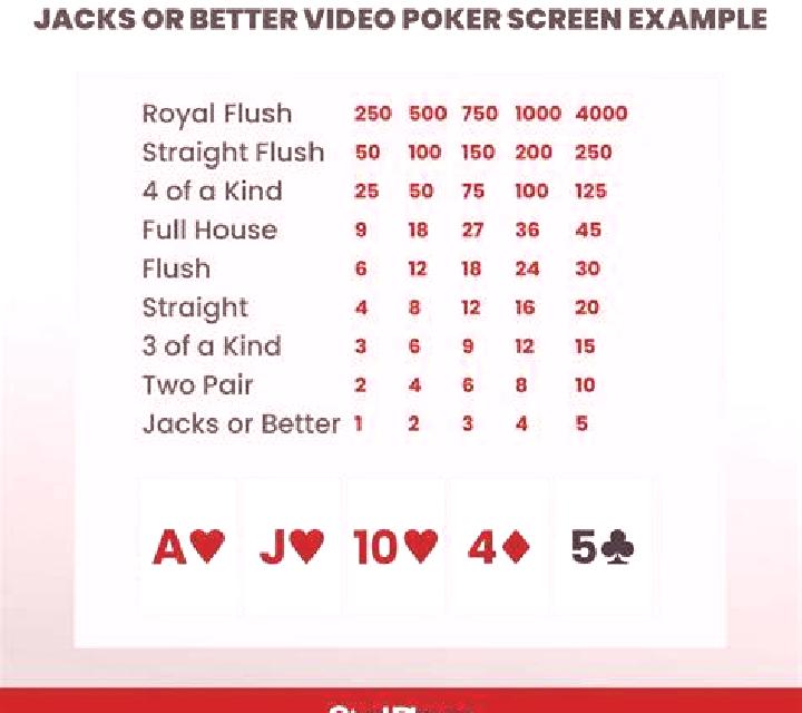 Jacks or Better (Amaya) online slot