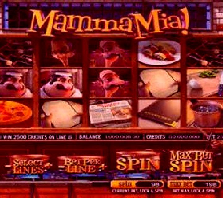 Mamma Mia (Betsoft) slot game