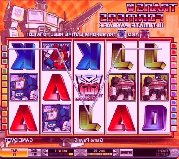 Perfect Potions Megaways online slot