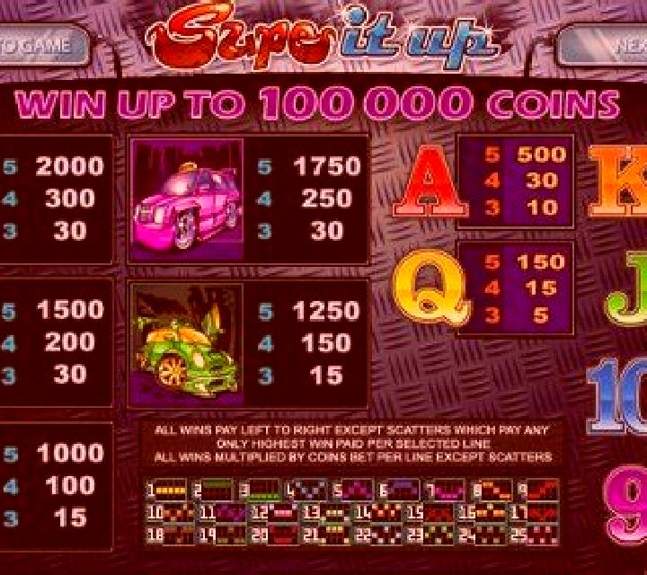 Supe it Up online slot