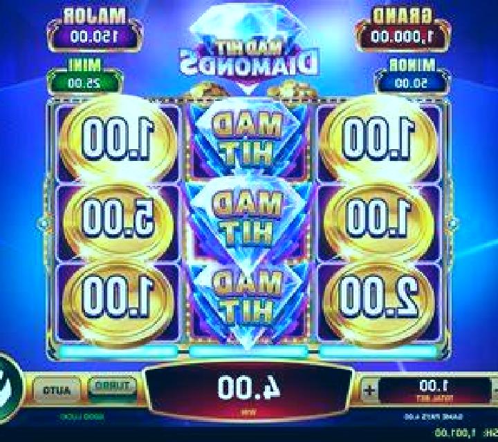 Wild Pharaoh slot game