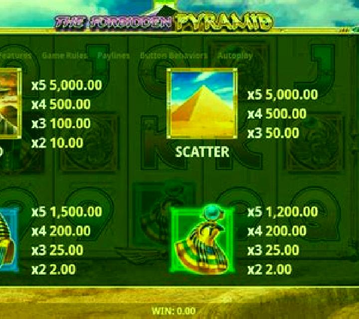 Wynn Jackpots slot